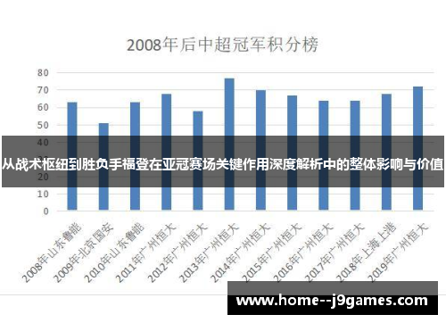 从战术枢纽到胜负手福登在亚冠赛场关键作用深度解析中的整体影响与价值
